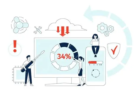 Mise à Niveau Système